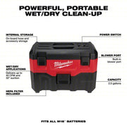 Milwaukee 0880-20 Portable Shop Vacuum 2 gal Tank Size, Reinforced Nylon, 1 1/4 in Vacuum Hose Dia., HEPA