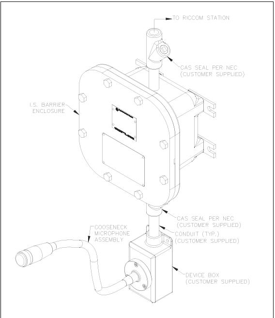 Gai-Tronics 10438-002 Instrinsically Safe Microphone Barrier Kit