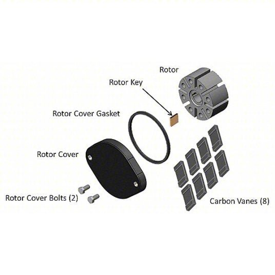 Fill-Rite KIT700RG Rotor Group Kit For Use With FR700B, FR700V Series Pumps