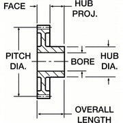 Boston Gear NJ18 B Spur Gear Inch, Pitch 6, 18 Teeth, 1 in Bore Dia, 14.5° Pressure Angle, Steel, 3 in Pitch Dia