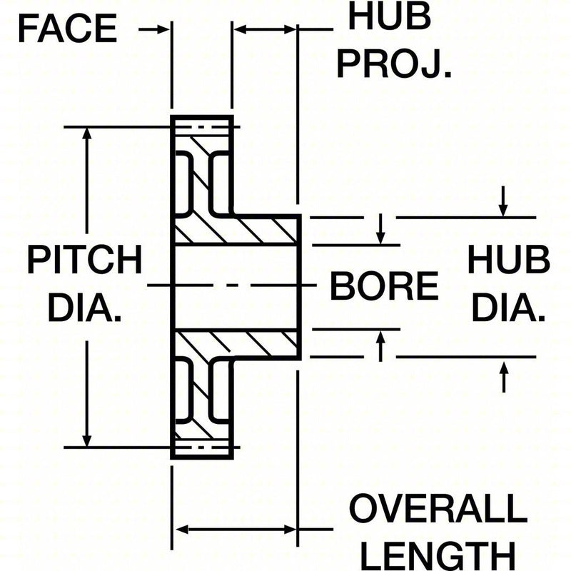 Boston Gear NJ18 B Spur Gear Inch, Pitch 6, 18 Teeth, 1 in Bore Dia, 14.5° Pressure Angle, Steel, 3 in Pitch Dia