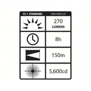 Streamlight 61200 Intrinsically Safe Headlamp 270 lm Max Brightness, 8 hr Run Time at Max Brightness, Yellow, Plastic