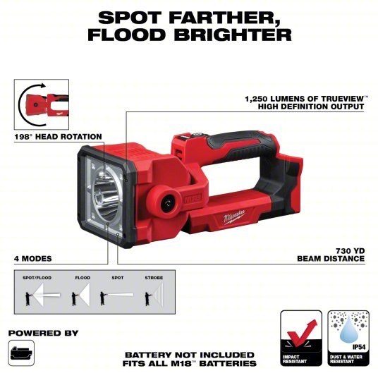 Milwaukee 2354-20 Cordless Flashlight M18, Bare Tool, 1,250 lm Max., 4 Modes, Keyhole, Bare Tool
