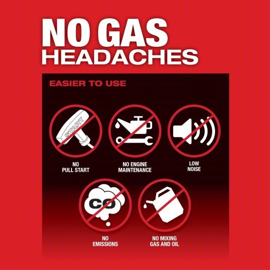 Milwaukee 2824-20 Battery-Powered Handheld Leaf Blower M18™ REDLITHIUM™, 600 cfm Max. Air Flow, 1 Speeds