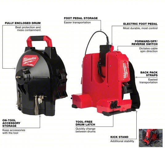 Milwaukee 2775C-222 M18 FUEL SWITCH PACK Sectional Drum Machine w/1/2” Cable