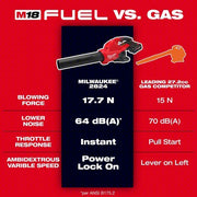 Milwaukee 2824-20 Battery-Powered Handheld Leaf Blower M18™ REDLITHIUM™, 600 cfm Max. Air Flow, 1 Speeds