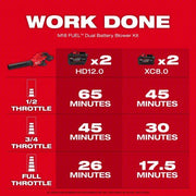 Milwaukee 2824-20 Battery-Powered Handheld Leaf Blower M18™ REDLITHIUM™, 600 cfm Max. Air Flow, 1 Speeds