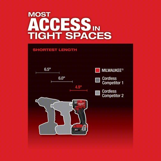 Milwaukee 2855P-20 Impact Wrench 1/2 in Square Drive Size, 250 ft-lb Fastening Torque, 250 ft-lb Breakaway Torque