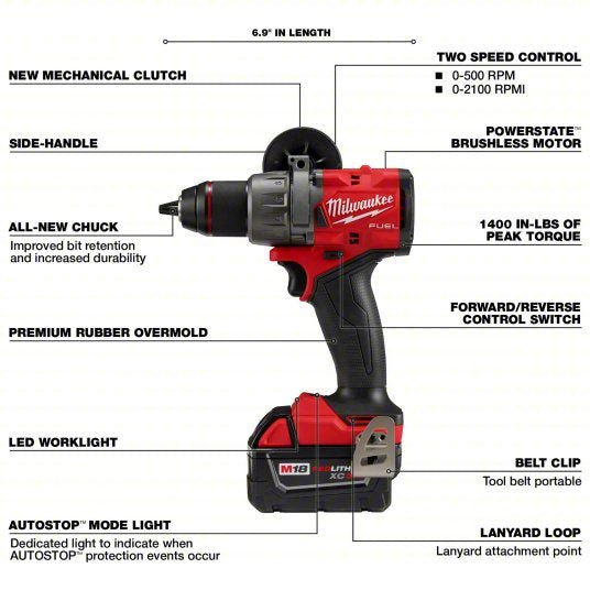 Milwaukee 2903-22 Drill 18V DC, Compact Premium, 1/2 in Chuck, 2,100 RPM Max., 1,400 in-lb Max Torque, LED