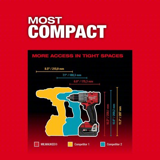 Milwaukee 2904-20 Cordless Hammer Drill 18V, Compact Premium, 1/2 in Chuck, Keyless, (1) Bare Tool