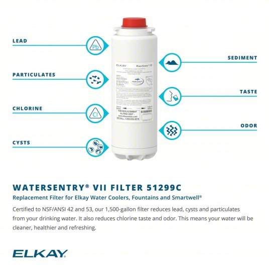 Elkay 51299C Replacement Filter Cartridge 1.5 gpm, 1,500 gal, 9 1/2 in Overall Ht, 3 1/4 in Dia