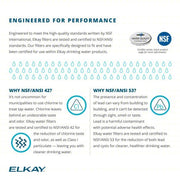 Elkay 51299C Replacement Filter Cartridge 1.5 gpm, 1,500 gal, 9 1/2 in Overall Ht, 3 1/4 in Dia