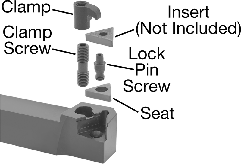 McMaster 3288A23 Turning Carbide Insert Holder, Multi-Lock, Style MTAN, 3/4" Width × 3/4" Height, Right-Hand