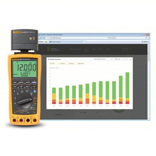 FLUKE-789 Process Calibrator Multimeter, AC Current/AC Volt/Continuity/DC Volt/Diode/Freq