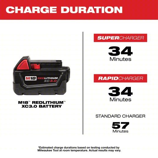 Milwaukee 48-11-1828 M18 REDLITHIUM XC3.0 Battery, 3.0Ah, Extended Capacity, 18V, Li-Ion Battery