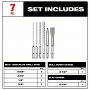 Milwaukee 48-20-7662 Rotary Hammer Drill Bit Set 7 5/8 in Overall Lg, 13/32 in Shank Dia, 4 Drill Bits