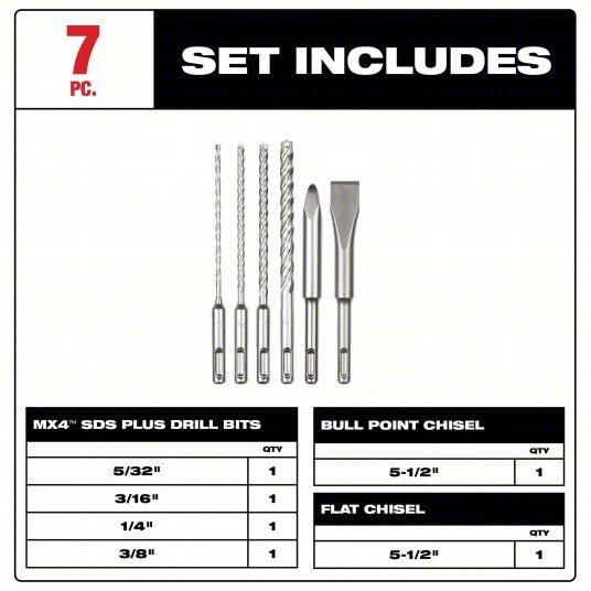 Milwaukee 48-20-7662 Rotary Hammer Drill Bit Set 7 5/8 in Overall Lg, 13/32 in Shank Dia, 4 Drill Bits