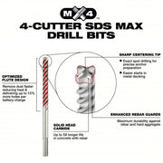 Milwaukee 48-20-7662 Rotary Hammer Drill Bit Set 7 5/8 in Overall Lg, 13/32 in Shank Dia, 4 Drill Bits