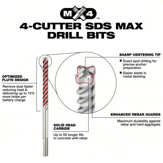 Milwaukee 48-20-7662 Rotary Hammer Drill Bit Set 7 5/8 in Overall Lg, 13/32 in Shank Dia, 4 Drill Bits