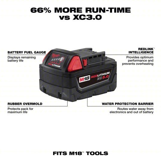 Milwaukee 48-59-1850 Battery & Charger Kit M18™, Li-ion, 5 Ah, XC, 18 V