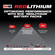 Milwaukee 48-59-1850 Battery & Charger Kit M18™, Li-ion, 5 Ah, XC, 18 V