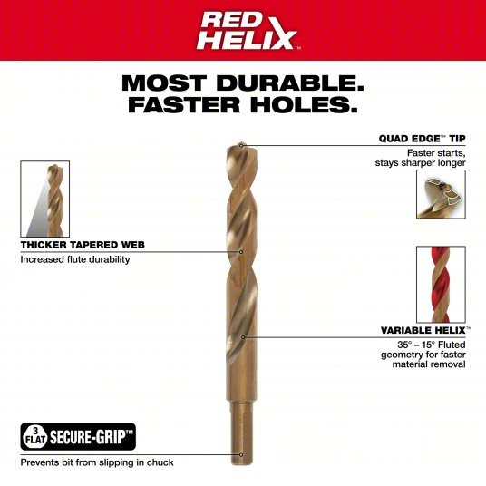 Milwaukee 48-89-2531 Drill Bit Set 1 mm Smallest Drill Bit Size, 13 mm Largest Drill Bit Size, 25 Drill Bits