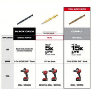 Milwaukee 48-89-2531 Drill Bit Set 1 mm Smallest Drill Bit Size, 13 mm Largest Drill Bit Size, 25 Drill Bits
