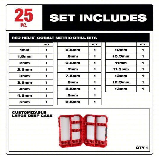 Milwaukee 48-89-2531 Drill Bit Set 1 mm Smallest Drill Bit Size, 13 mm Largest Drill Bit Size, 25 Drill Bits