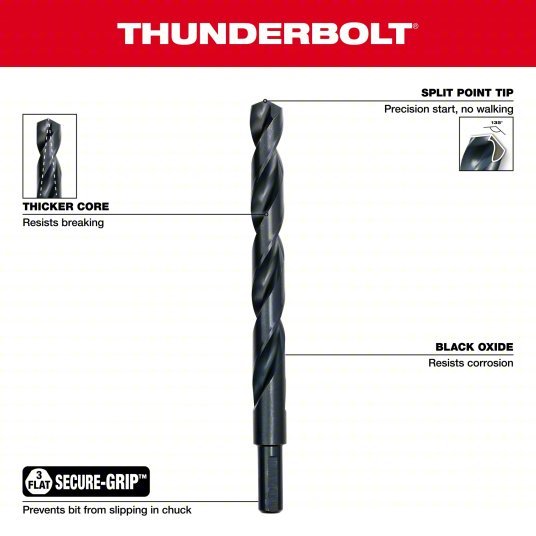 Milwaukee 48-89-2802 Jobber Length Drill Set 1/2 in Smallest Drill Bit Size, 1/16 in Largest Drill Bit Size