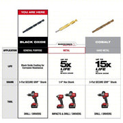 Milwaukee 48-89-2802 Jobber Length Drill Set 1/2 in Smallest Drill Bit Size, 1/16 in Largest Drill Bit Size