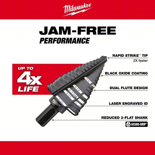 Milwaukee 48-89-9221 Step Drill Bit Set 31 Hole Sizes, 1/8 in to 7/8 in, Black Oxide Finish, High Speed Steel