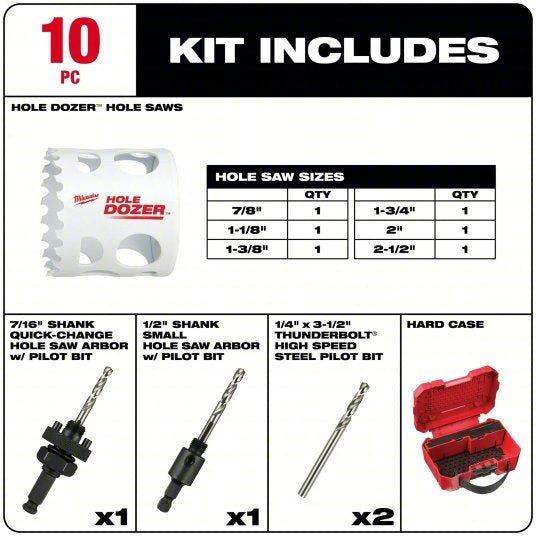 Milwaukee 49-22-4185 Hole Saw Kit 29 Pieces, 3/4 in to 4 3/4 in Saw Size Range, 1 5/8 in Max. Cutting Dp