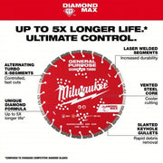 Milwaukee 49-93-9016 Diamond Saw Blade Block/Brick/Concrete/Stone, 16 in Blade Dia., 1 in Arbor Size, Wet/Dry