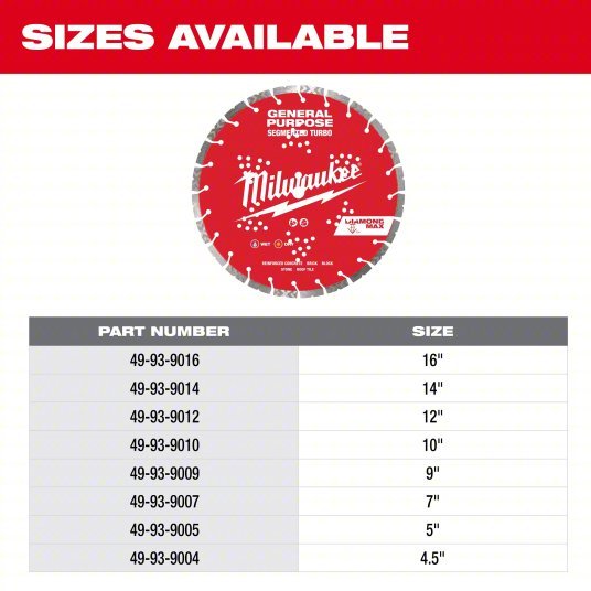 Milwaukee 49-93-9016 Diamond Saw Blade Block/Brick/Concrete/Stone, 16 in Blade Dia., 1 in Arbor Size, Wet/Dry