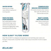 Elkay EWF172 Water Cooler Filter 1.5 gpm, 1,500 gal, 12 1/2 in Overall Ht, 3 1/4 in Dia