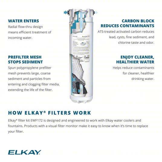 Elkay EWF172 Water Cooler Filter 1.5 gpm, 1,500 gal, 12 1/2 in Overall Ht, 3 1/4 in Dia