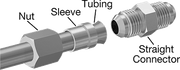 McMaster 50715K264 37 Degree Flared Fitting for Stainless Steel Tubing Straight Connector for 3/4" Tube OD