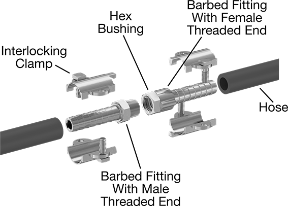 McMaster 5360K72 Interlocking-Clamp Hose Adapter for Steam for 3/4" Hose ID, 1-5/16" Maximum Hose OD, 3/4 NPT Female