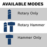 Bosch RH328VC Rotary Hammer Kit SDS-Plus, L-Shape, 1 1/8 in Capacity, 2.6 ft-lb, 8 A, 4,000 bpm, 120V AC