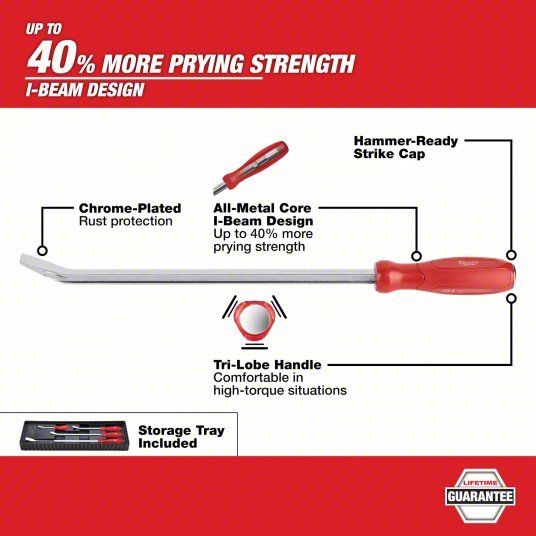 Milwaukee 48-22-9214 Pry Bar Set Wedge End, 8,12,18,24 in Overall Lg, 1/2 in,3/4 in,1 1/4 in Bar Wd, 4 Pieces