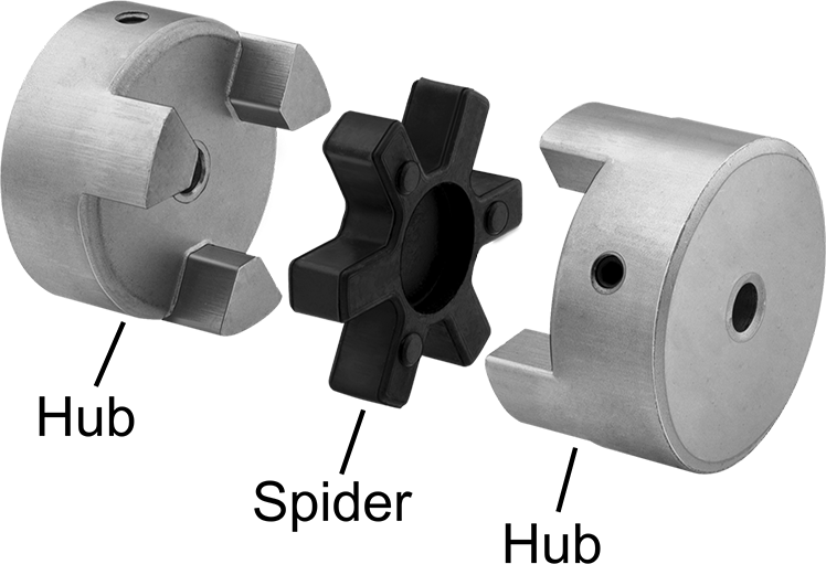 McMaster 6413K155 Flexible Shaft Coupling Iron Hub with Set Screw, 2-1/2" Overall Length, Keyed Shaft For Shaft Dia. 28mm