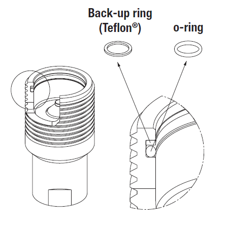 Stucchi 815700958 Repair Kit, VOF100 Body Size 1 In