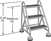 McMaster 8181T421 High-Stability Rolling Platform Ladder, 3 Steps, 2'8" High x 24" Wide x 27" Deep Overall