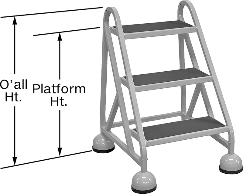 McMaster 8181T421 High-Stability Rolling Platform Ladder, 3 Steps, 2'8" High x 24" Wide x 27" Deep Overall
