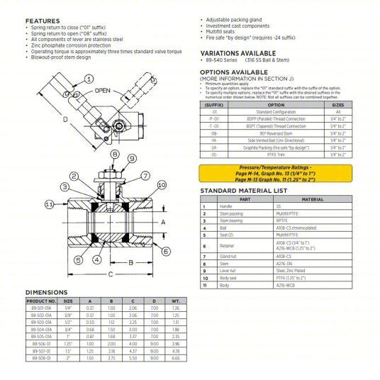 Apollo 8950301A Manual Two-Way Ball Valve 1/2 in, Carbon Steel, Straight, FNPT x FNPT, Std Port Ball Port