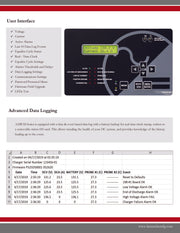 La Marche A12B-40-24V-C3-12L-03375 Battery Charger 40A, 24V, 60Hz 480VAC, 3Ph