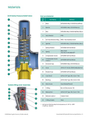 ATO SRV-Consolidated 2478G-1-31-DA Relief Valve, 150 PSIG