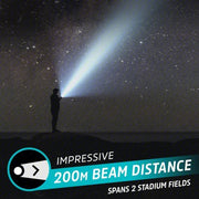 Energizer ENYMHT61 Flashlight Rechargeable, 1,200 lm Max Brightness, USB Cord Charger Included, Black - Redwood.KV797EY3