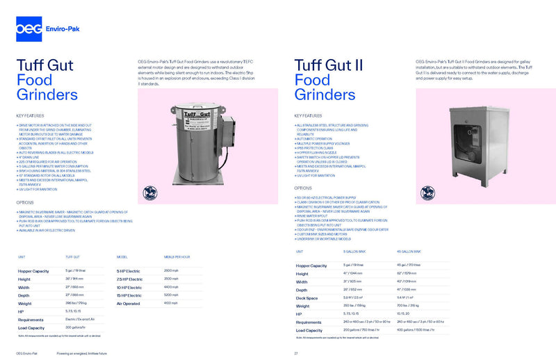 OEG Enviro-Pak HT10000 Tuff Gut 5HP 480V NON EXP