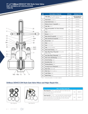Drillmax 5510203572140 5x4" 7500PSI BW XXH GATE VALVE